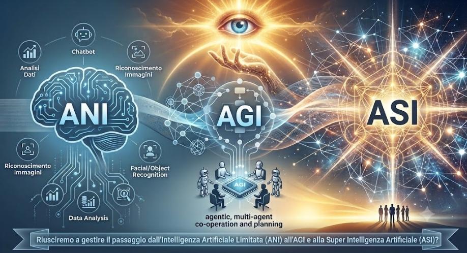 intelligenza artificiale intelligenza artificiale
